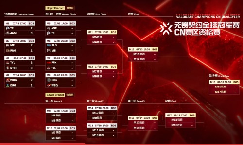 地胆头的图片-地胆头价格,中国地胆头是中药吗网站