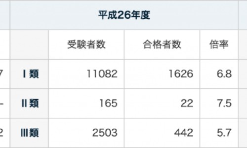 地胆头的图片-地胆头的图片-地胆头价格,中国地胆头是中药吗网站