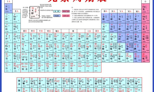 地胆头的图片-地胆头的图片-地胆头价格,中国地胆头是中药吗网站